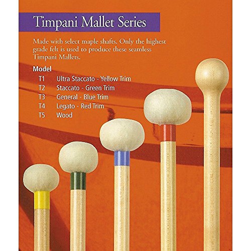Mike Balter MBT2 Staccato Medium Hard Timpani Mallet