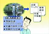 (DVD)ISO9000s(2000年改訂版)の実際