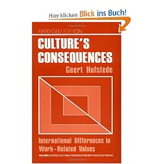 Culture's Consequences: International Differences in Work-Related Values (Sage Research Progress Series in Evaluation)
