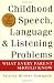 Childhood Speech, Language & Listening Problems: What Every Parent Should Know