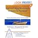 Instant Boatbuilding with Dynamite Payson: 15 Instant Boats for Power, Sail, Oar, and Paddle