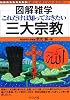 これだけは知っておきたい三大宗教 (図解雑学)