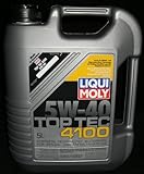 Liqui Moly
