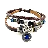 Return to product information