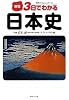 新版 3日でわかる日本史 (知性のBasicシリーズ)