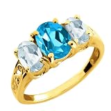 2.36 Ct Oval Swiss Blue Topaz and Sky Blue Aquamarine 10k Yellow Gold Ring