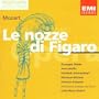 Marriage of Figaro-Highlights
