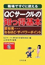 職場ですぐに使えるQCサークルの知っ得基本―愛知発なるほど・ザ・パワーポイント