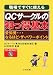 職場ですぐに使えるQCサークルの知っ得基本―愛知発なるほど・ザ・パワーポイント