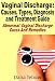 Vaginal Discharge : Causes, Types, Diagnosis and Treatment Guide Abnormal Vaginal Discharge Cures And Remedies Vaginal Discharge : Causes, Types, Diagnosis and Treatment Guide Abnormal Vaginal Discharge Cures And Remedies