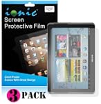 CrazyOnDigital Screen Protector Film...