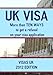 More than Ten Ways to avoid Getting a Visa Refusal
