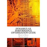dynamics ax performance optimization guide fixing troubles with microsoft dynamics ax and sql server