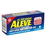Muscle Pain Medications