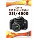 My Canon 450D Stuff