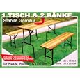 Produkt-Information