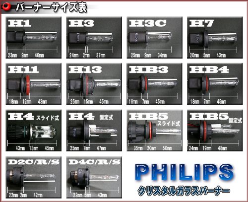 Cover image : HIDバーナー 35W D2C/R/S 6000K 12V/24V 2個セット UVカットクリスタルガラスPHILIPSバルブ(OEM)