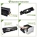 GREENSKY CE285A 85A Black Laserjet Toner Cartridge Compatible for Canon 125 and HP Laserjet Pro M1132 M1210 M1212NF M1217NFW P1102 P1102W Printer-2 Pack