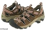 Wmns Keen Shoes | Keen Arroyo II - ZBsports
