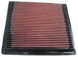 K&N DU-0900 Replacement Air Filter