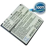 Battery For HTC HD2 1100mAh CS-HT8585SL