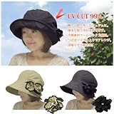 UVカット シュシュ付 撥水冷感 小顔帽子 (ブラック)