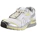 PUMA Complete Magnetist III Wn