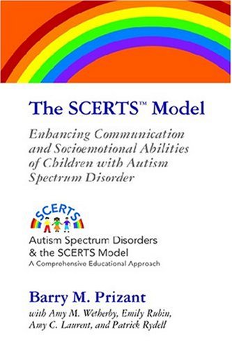 Communication-Disorders