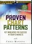 Proven Chart Patterns: Key Indicators for Success in Today's Markets