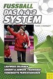 Produkt-Bild: Fu&szlig;ball - Das 4-4-2-System
