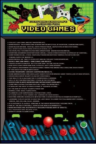 1art1 48397 Fun - I Learned From Video Games Poster 91 x 61 cm Preisvergleich