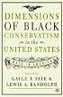 Dimensions of Black Conservatism in the U.S.: Made in America
