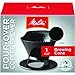 Melitta Ready Set Joe Single Cup Coffee Brewer