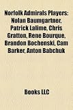 Norfolk Admirals Players: Ren Bourque, Patrick Lalime, Brandon Bochenski, Michael Leighton, Duncan Keith, Chris Gratton, Mark Parrish: René Bourque, ... Craig MacDonald, Steve Downie, Wyatt Smith