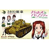 1/35 �����륺&�ѥ�ĥ��� 38 (t) ��� ���ᤵ�������ver