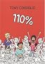 110%