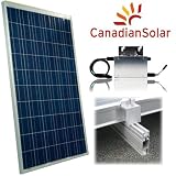 1.84KW VIST COMPLETE SOLAR SYSTEM