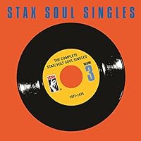 Albert King Ablum Cover