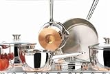 Review Ethos  / 5 Piece Copper Coated Encapsulated Base Pan Set