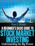 A Beginner’s Basic Guide to Stock Market Investing