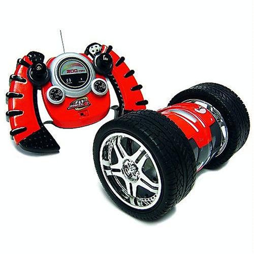 Product Details