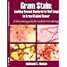 Gram Stain: Looking Beyond Bacteria to Find Fungi in Gram Stained Smear: A laboratory guide for medical microbiology