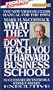 What They Still Don't Teach You At Harvard Business School: Success Secrets From A Street-Smart Executive [VHS]