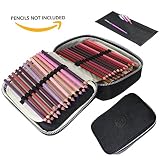 Pencetti Deluxe Pencil Case with Compartments w/ Bonus Pencil Pouch - The Perfect Holder for Colored Pencils, Pens and Gel Pens - Showcase Your Creativity with the World