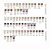 Graftobian HD Glamour Crème Foundation 1/2oz, Weightless Full Coverage Makeup, 65 Inclusive Shades, For All Skin Types, Natural or Full-Glam Looks, For Professionals and Beginners, Sienna