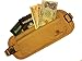 #1 Travel Money Belt: Best Travel Wallet, Money Holder, Travel Money Pouch & Money Wallet on Amazon!