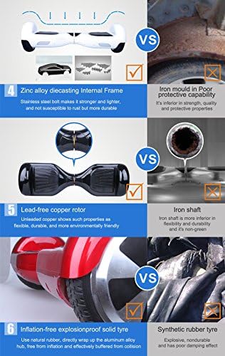 Eyefy Two Wheels Smart Self Balancing Scooters Electric Drifting Board Personal Adult Transporter with LED Light (White)