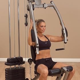 Best Fitness BFMG20 Sportsmans Gym reviews