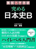 難関大学突破 究める日本史B