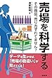 売場を科学する